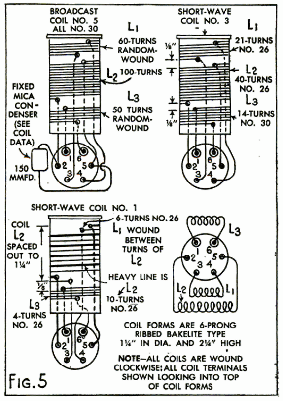 Figure 1206 : Shortwave Coil for Tube Regen Shortwave Coil for Tube Regen
